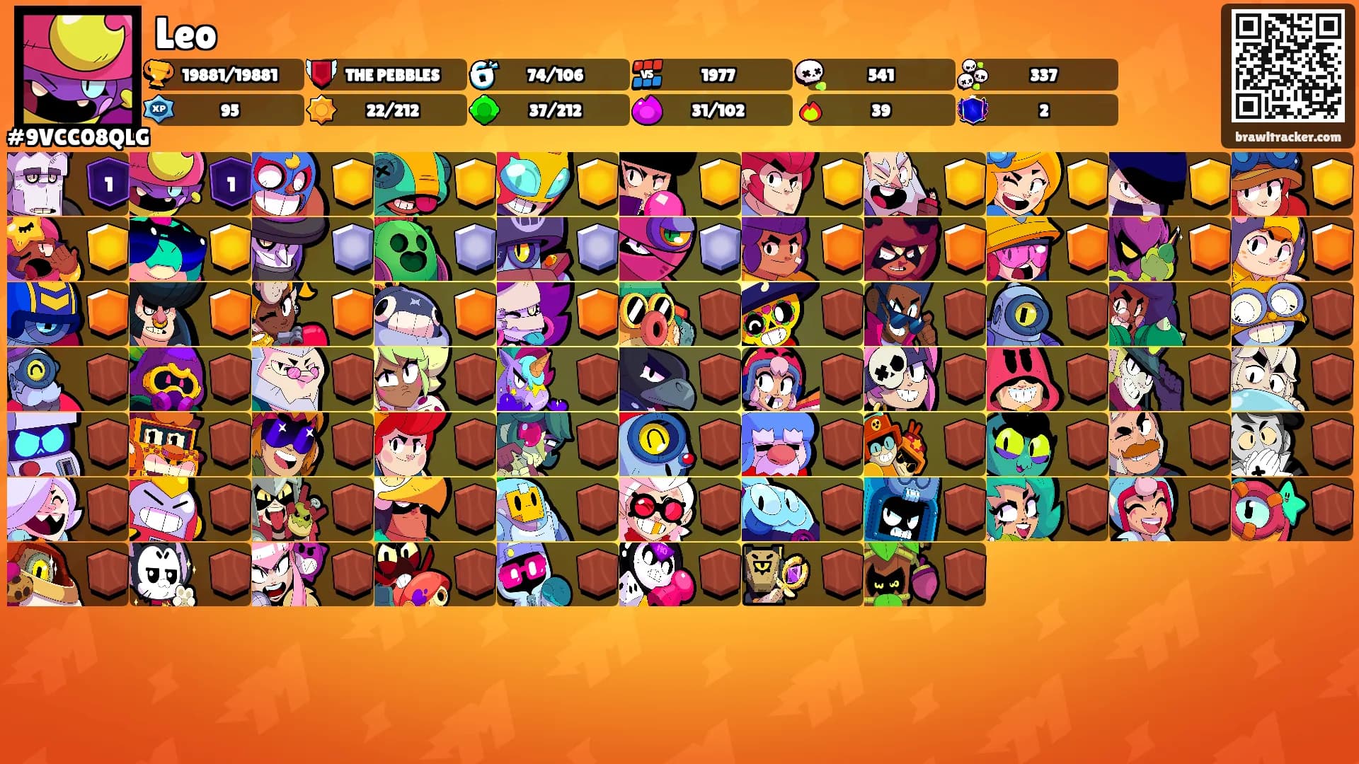 Leo's Ranks