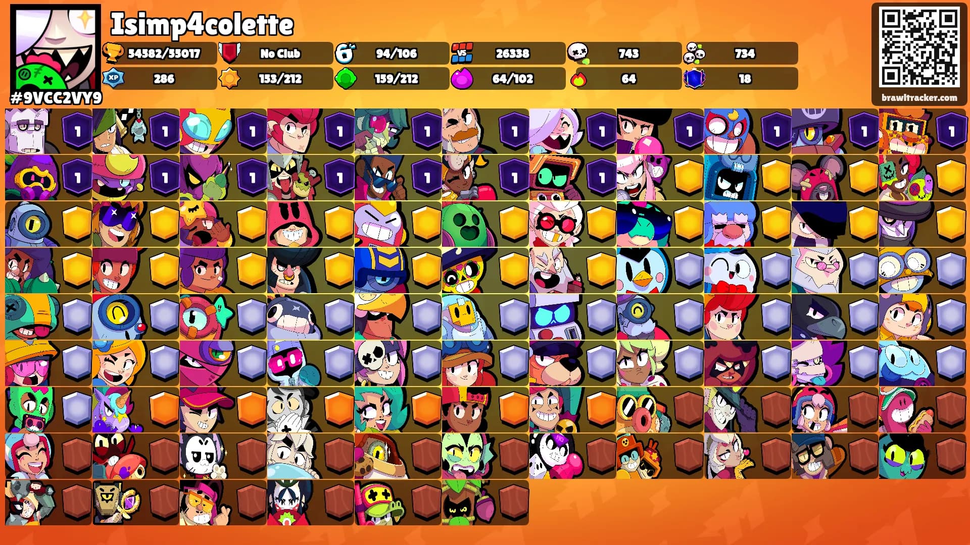 Isimp4colette's Ranks