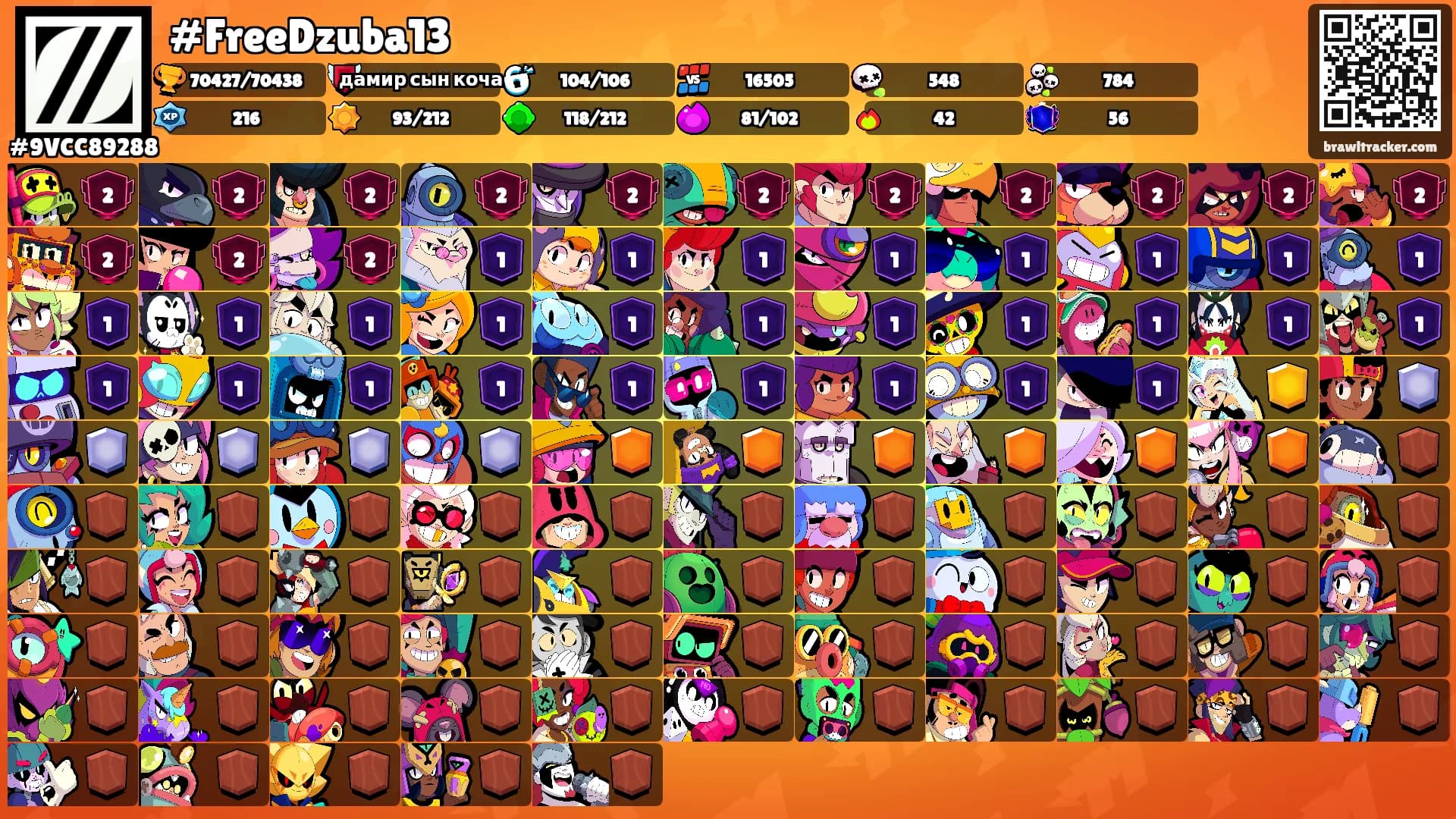 #FreeDzuba13's Ranks