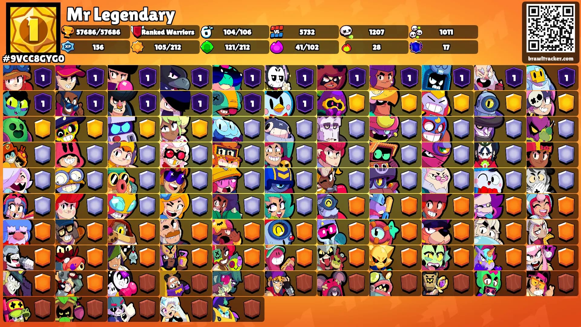 Mr Legendary's Ranks