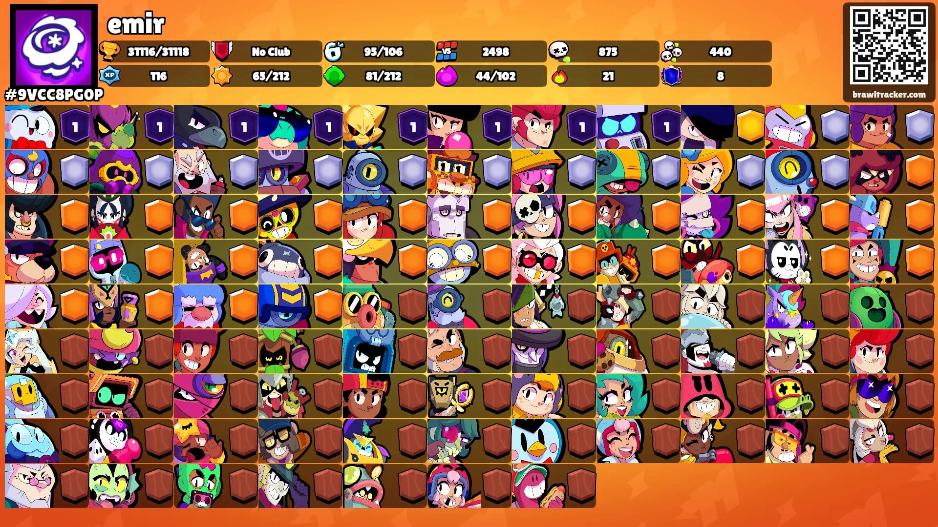 emir's Ranks