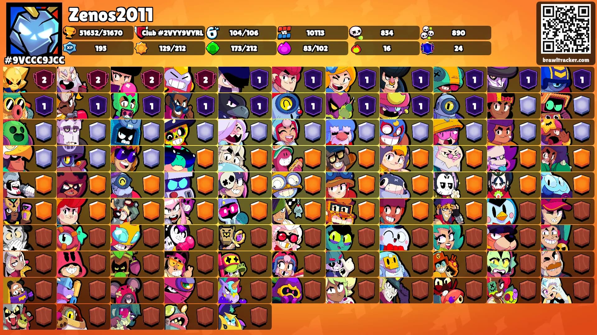 Zenos2011's Ranks