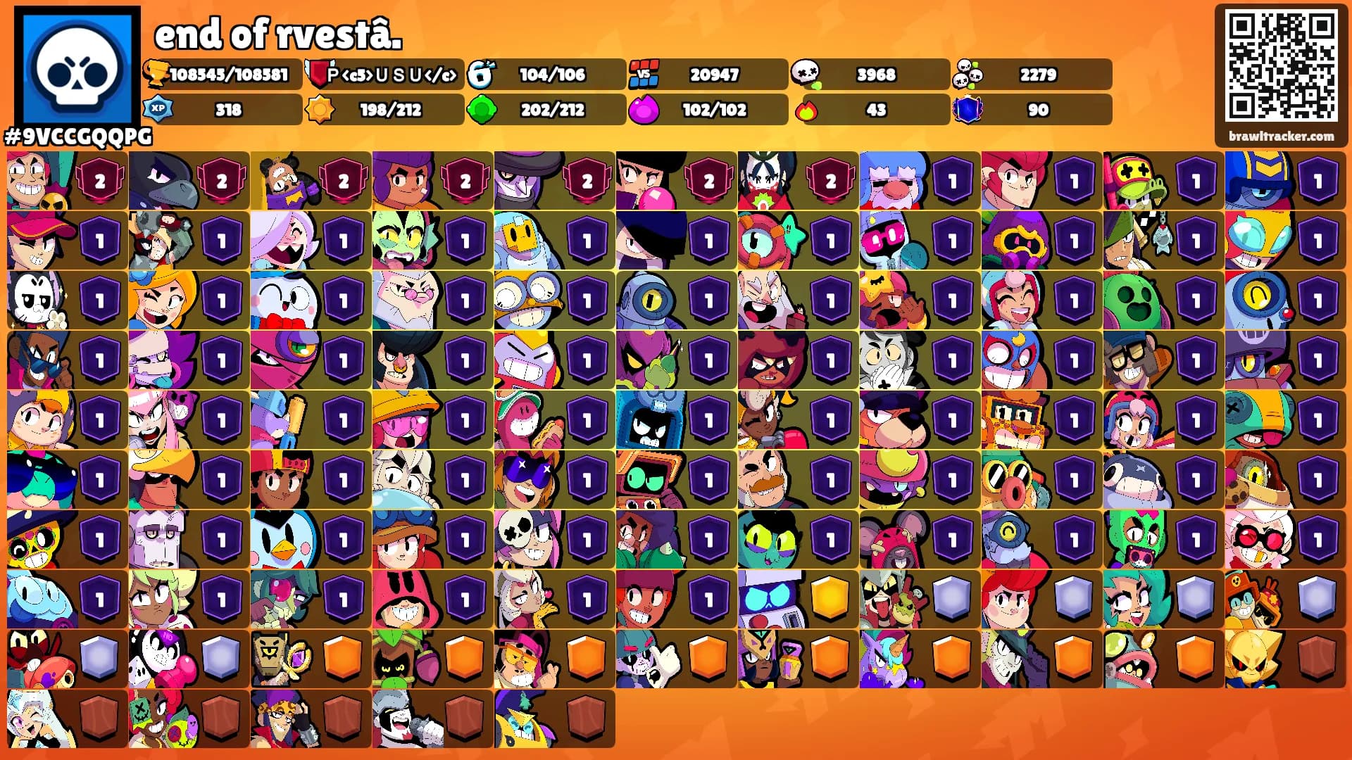 end of rvestâ.'s Ranks