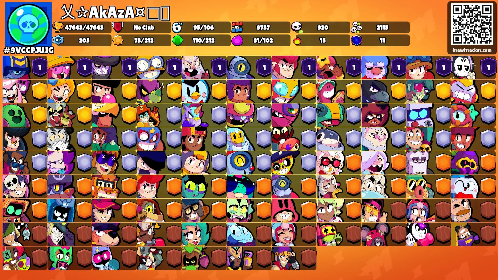 ꧁乂✰AkAzA¤□🌪's Ranks