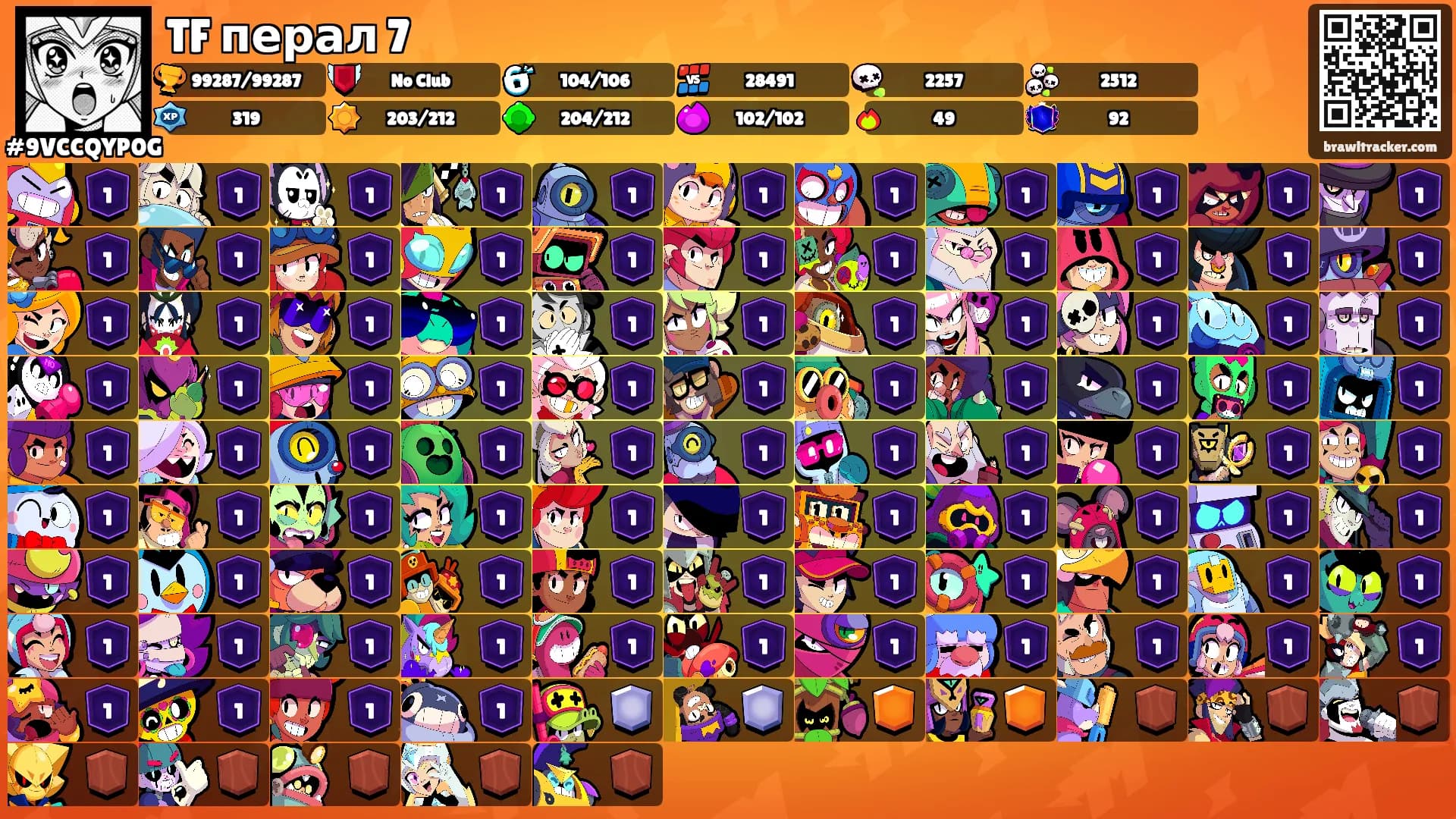 TF перал 7's Ranks