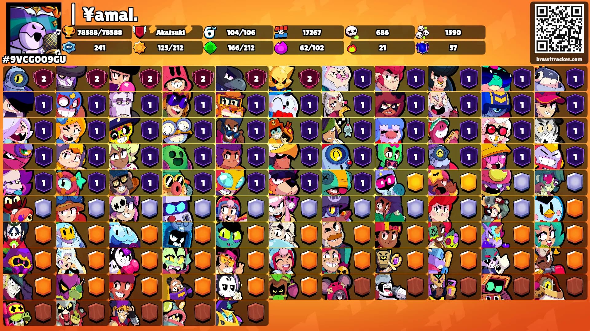 | ¥amal.'s Ranks