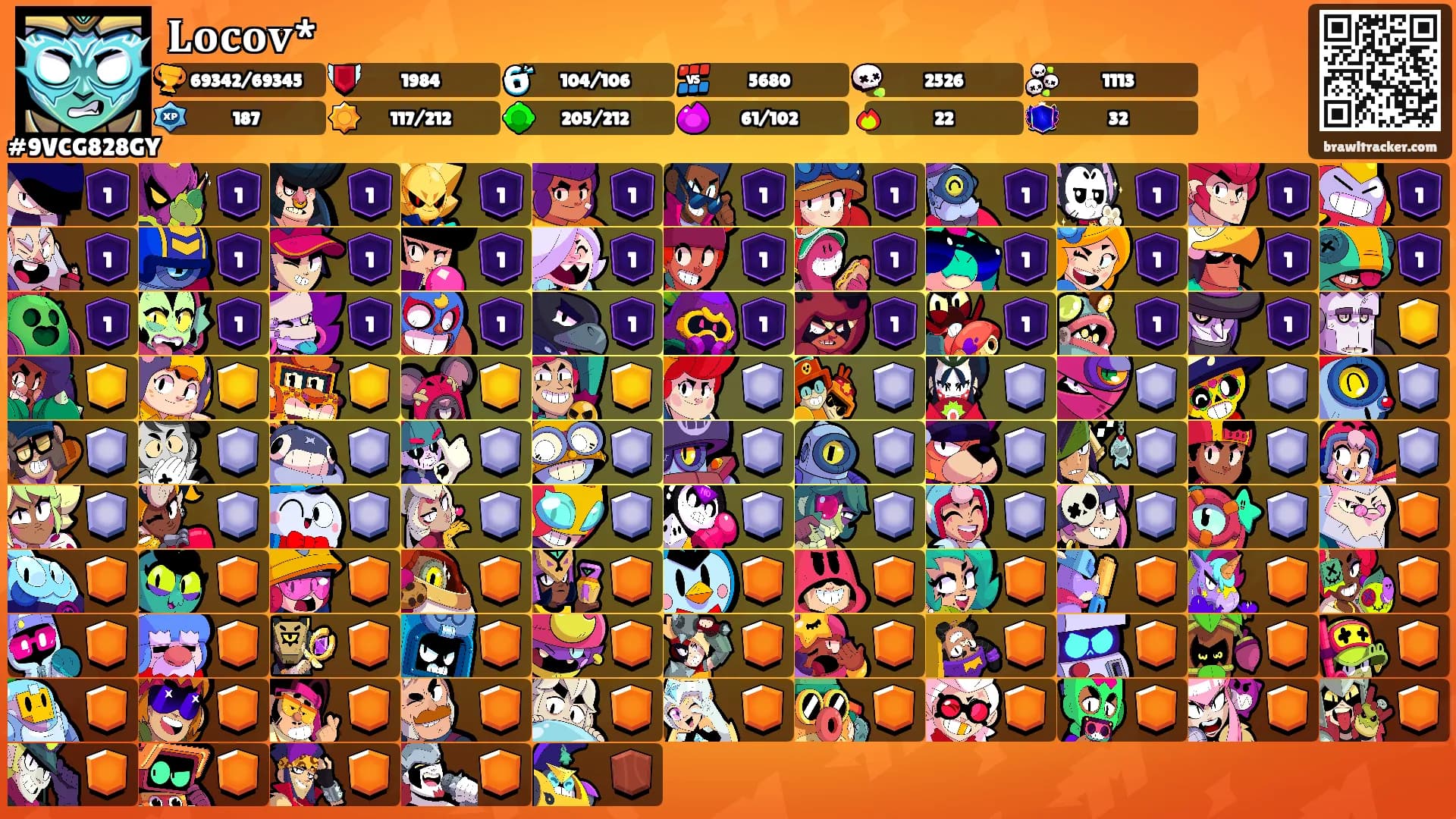 𝐋𝐨𝐜𝐨𝐯*'s Ranks