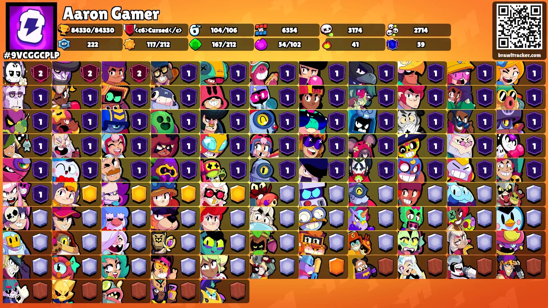 Aaron Gamer's Ranks