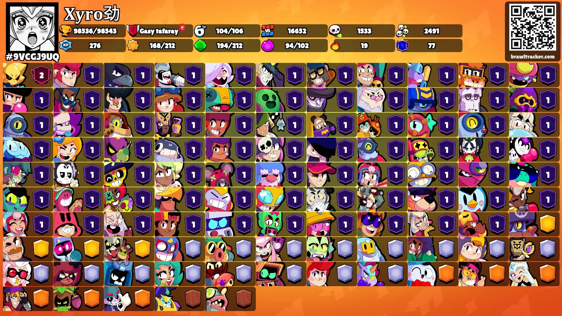 𝐗𝐲𝐫𝐨劲's Ranks
