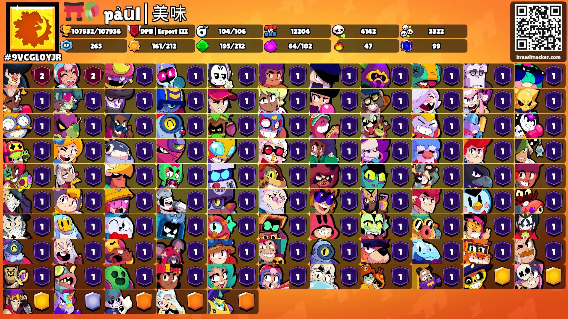 ⛩️🥀 påūl|美味's Ranks