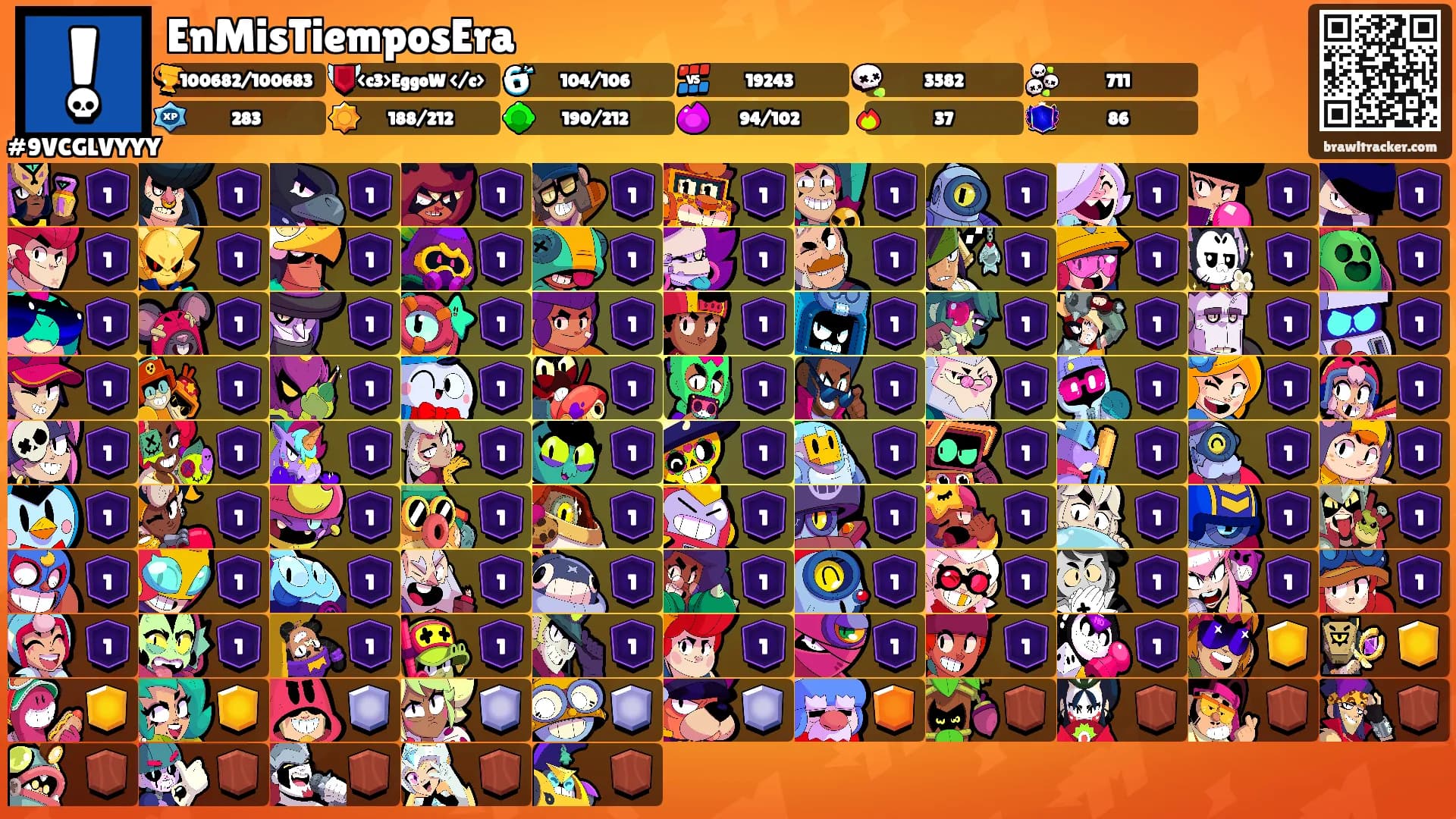 EnMisTiemposEra's Ranks