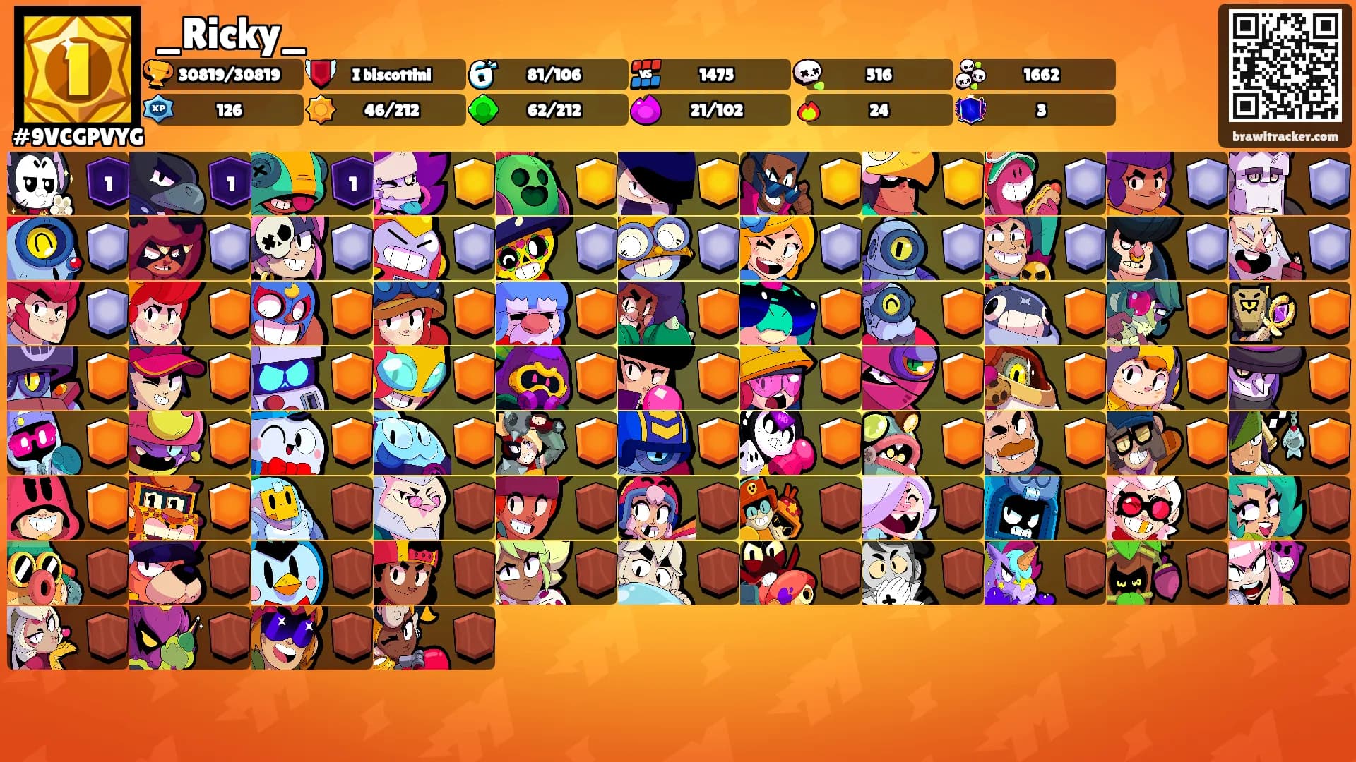 _Ricky_'s Ranks