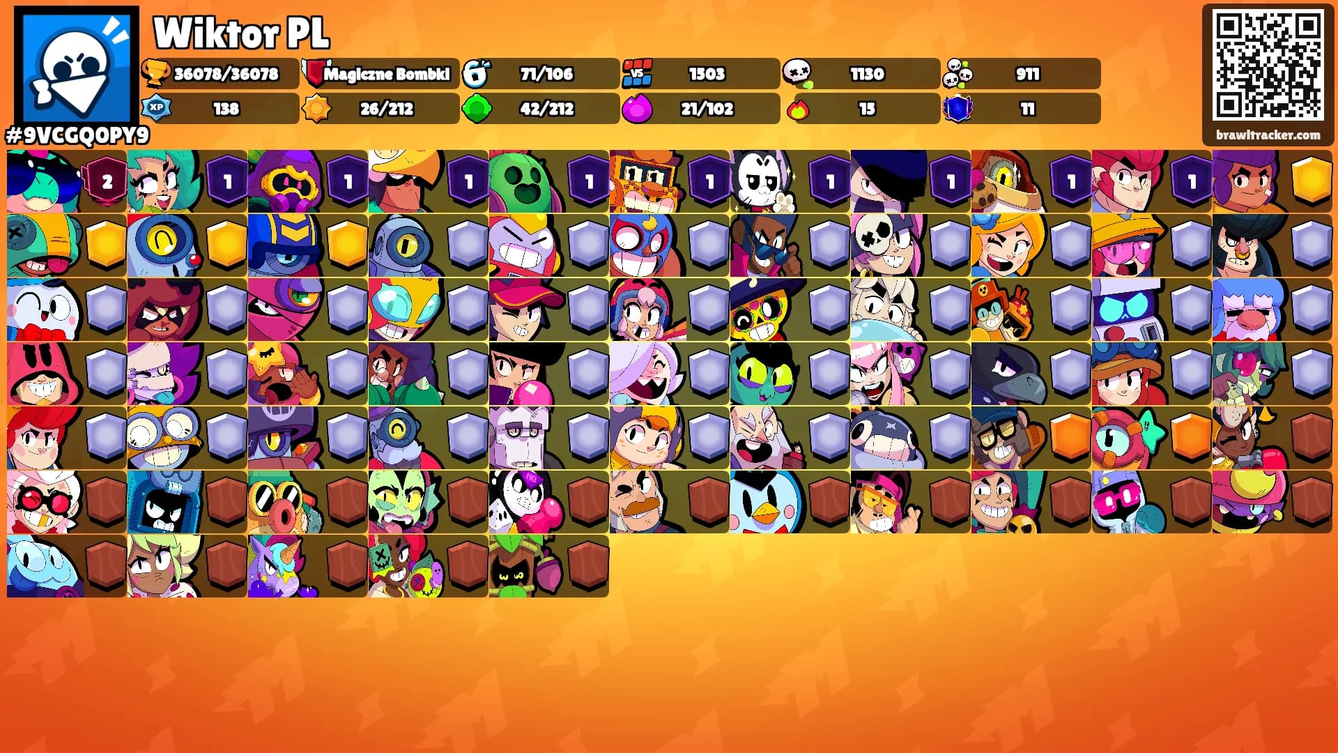Wiktor PL's Ranks
