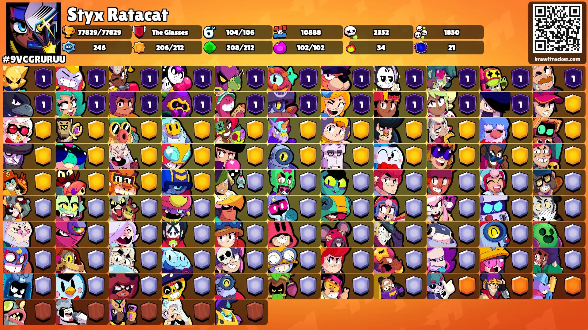 Styx Ratacat's Ranks