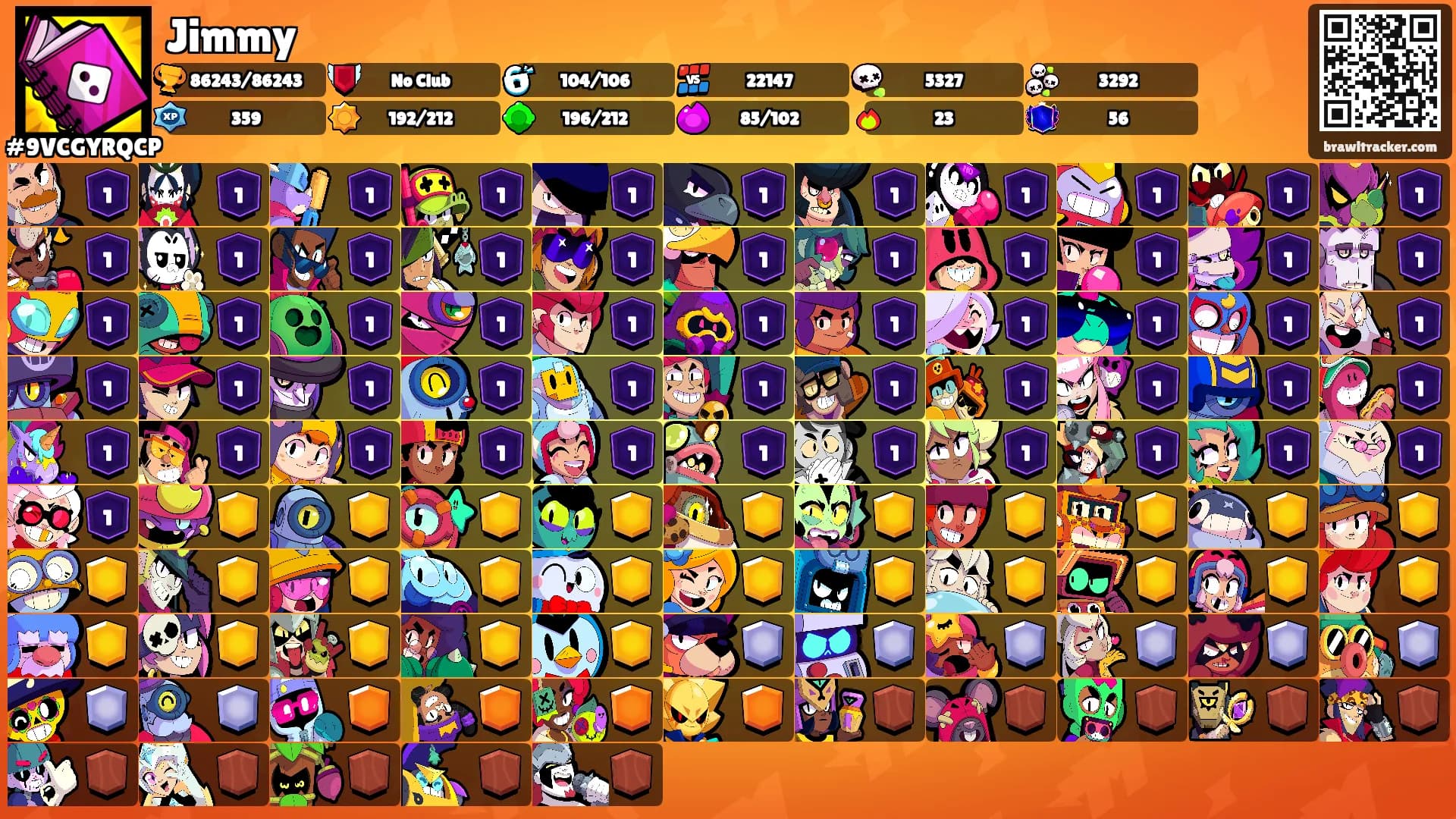 Jimmy's Ranks