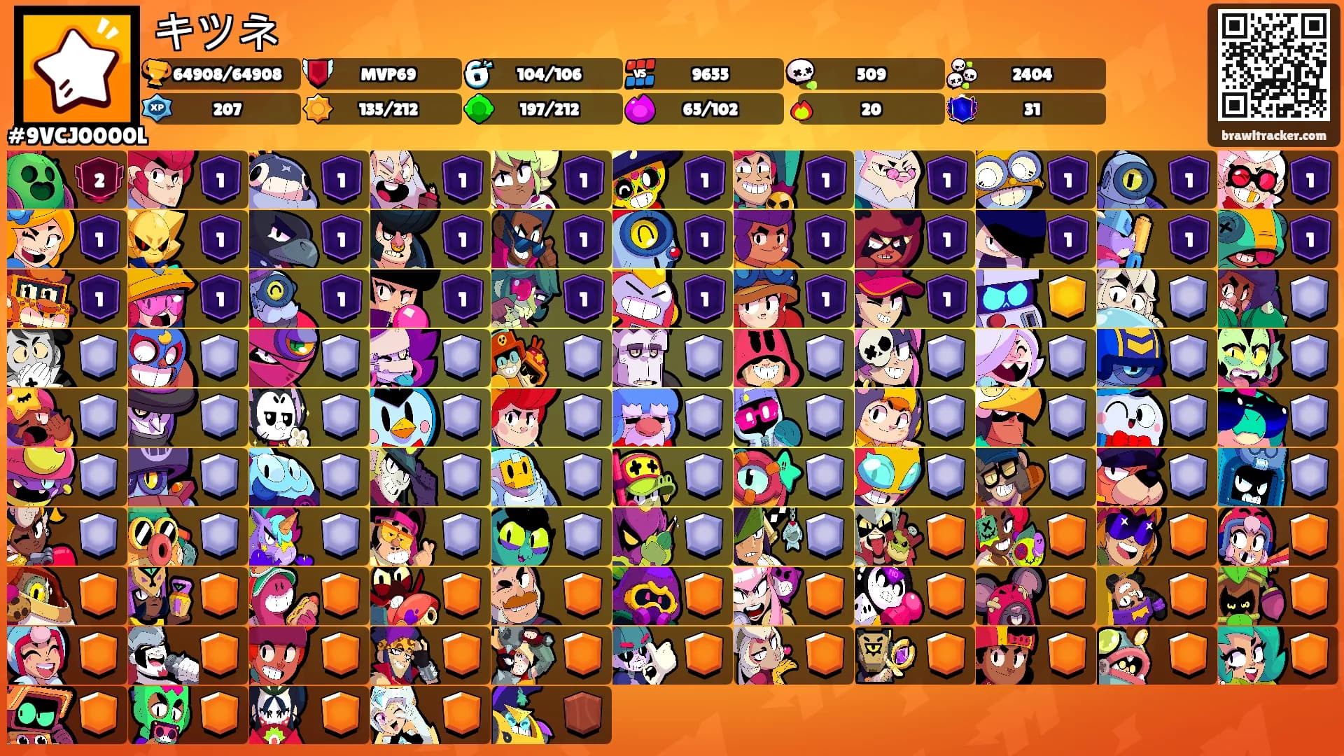 キツネ's Ranks