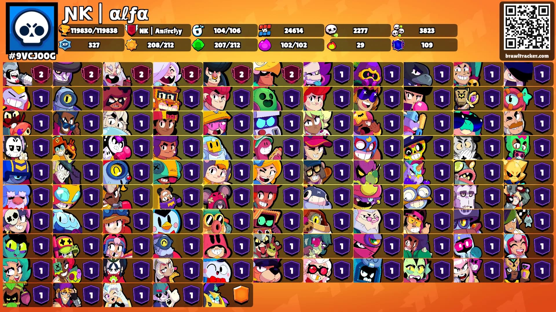 ƝƘ | αℓƒα's Ranks