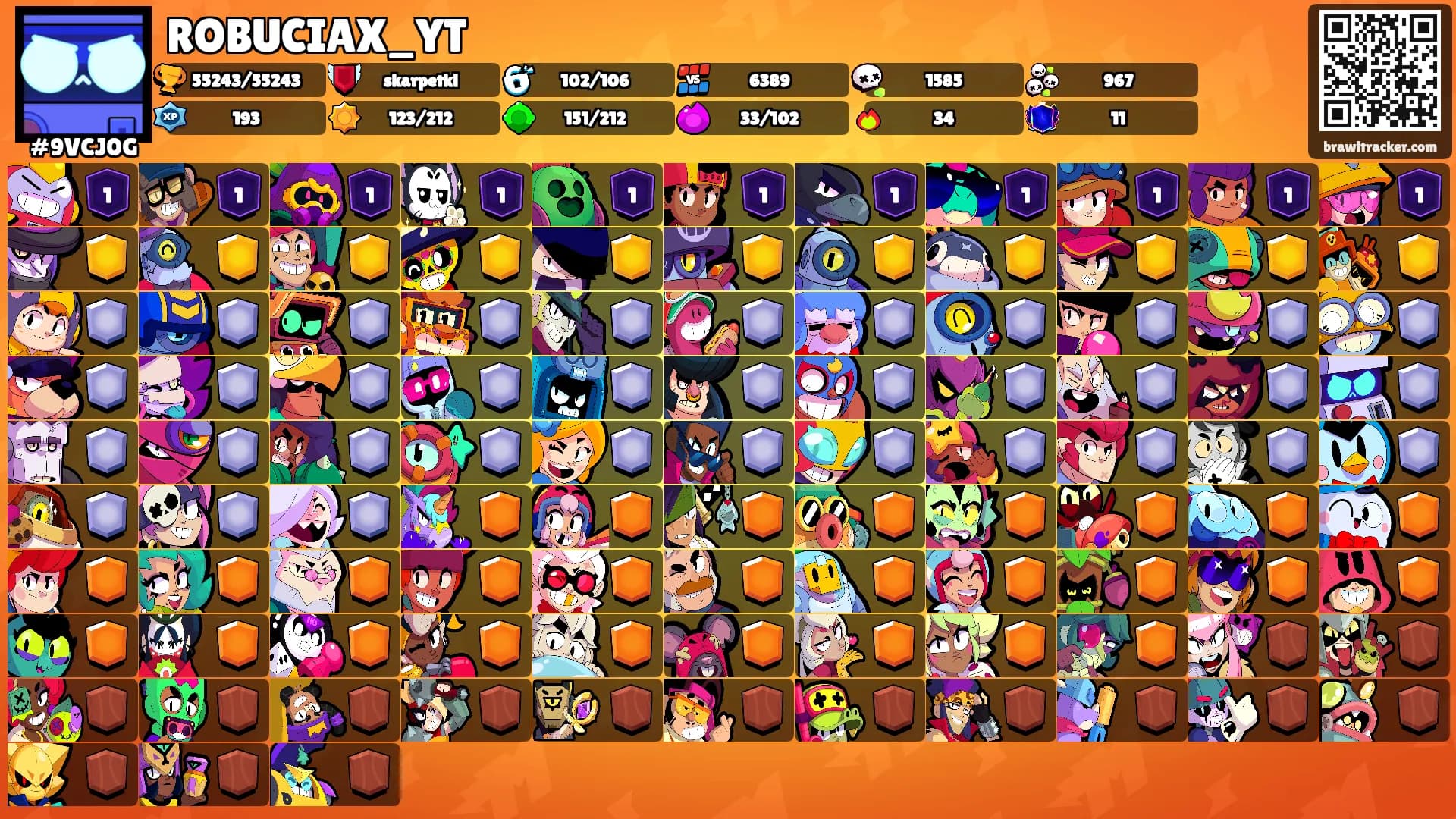 ROBUCIAX_YT's Ranks
