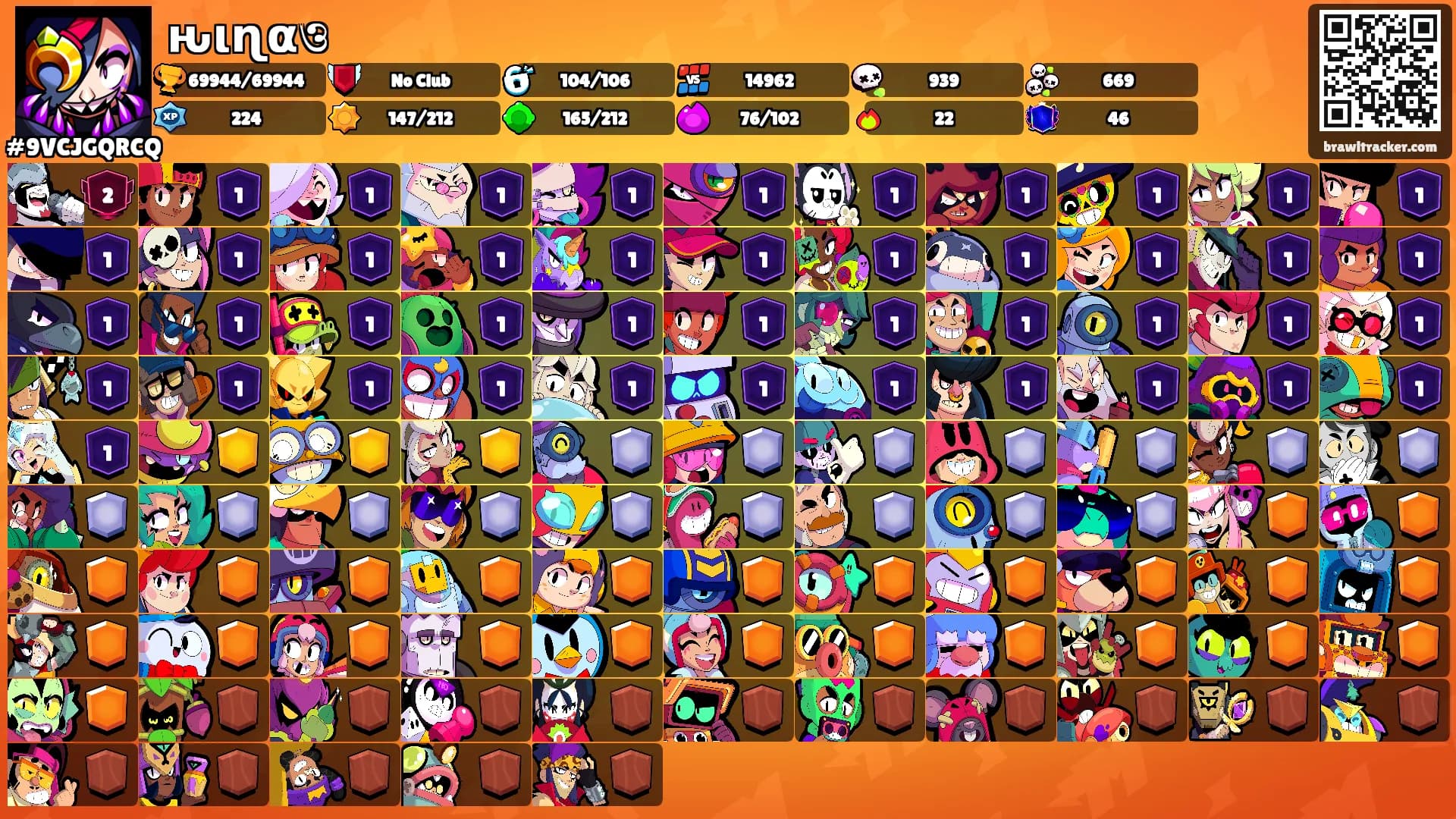 ԋιɳαও's Ranks