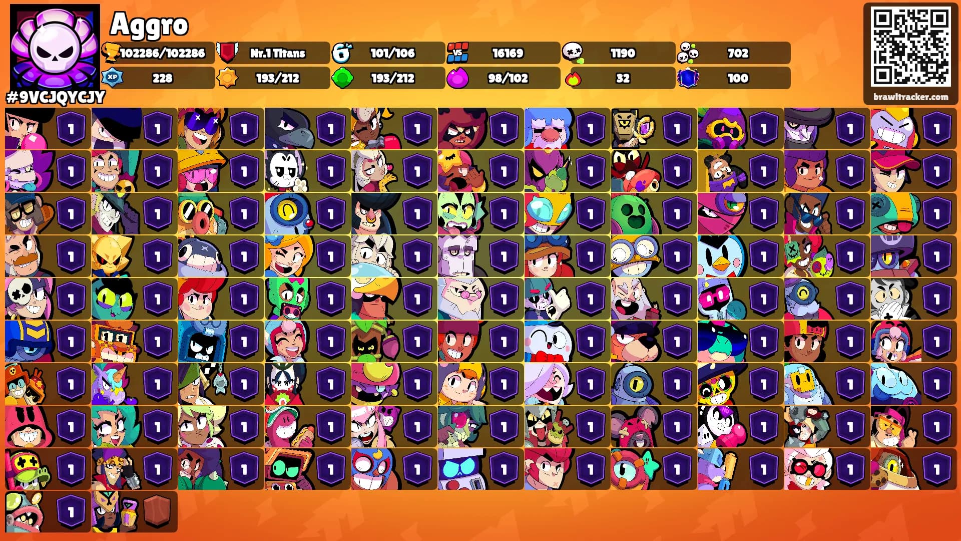 Aggro's Ranks