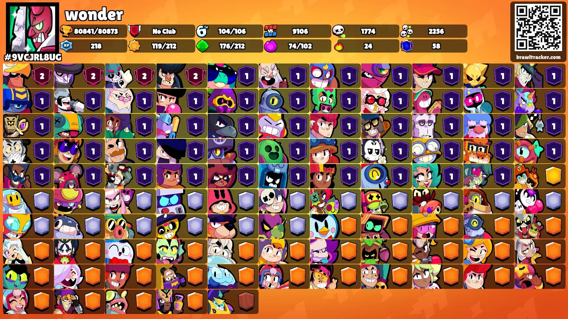 wonder's Ranks