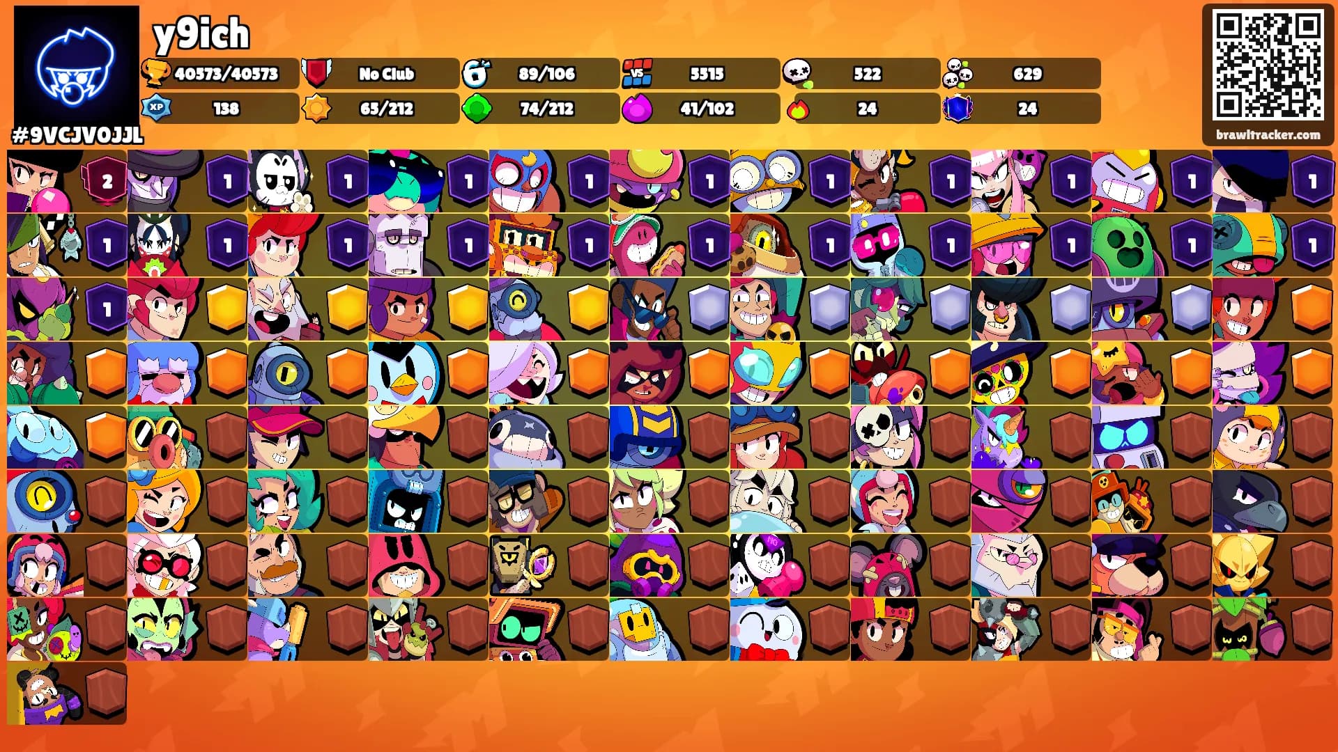 y9ich's Ranks