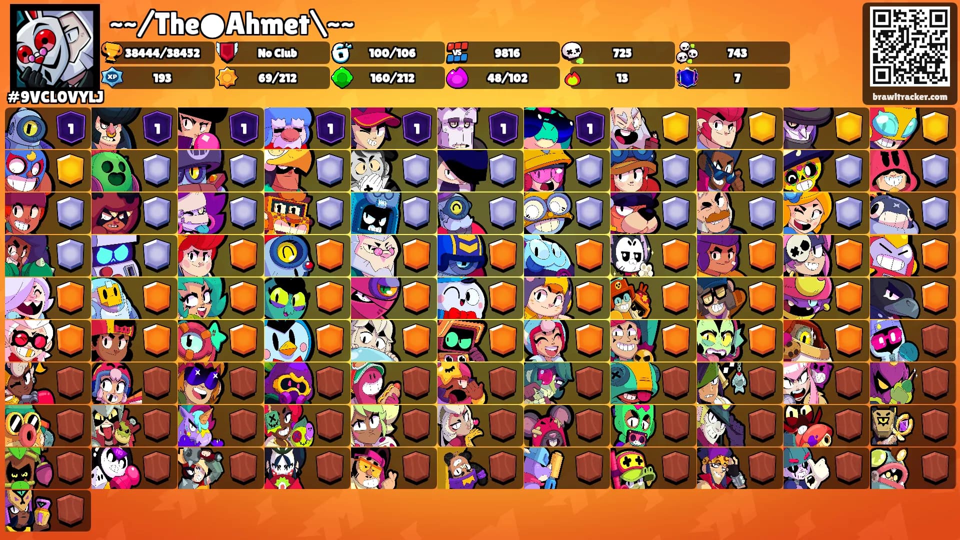 ~~/The●Ahmet\~~'s Ranks