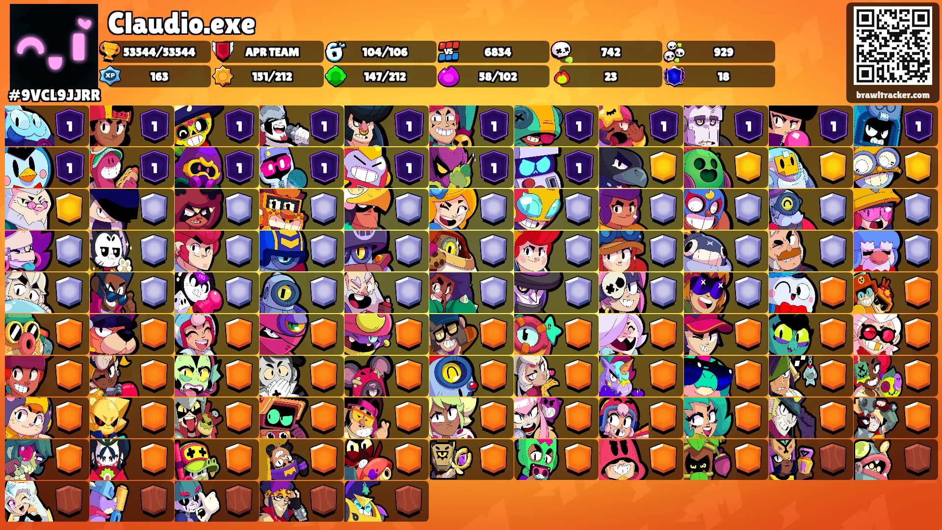 Claudio.exe's Ranks