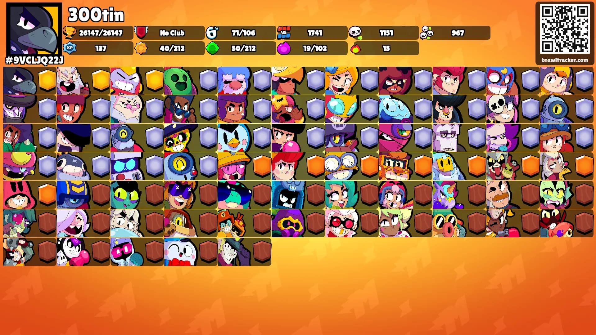 300tin's Ranks