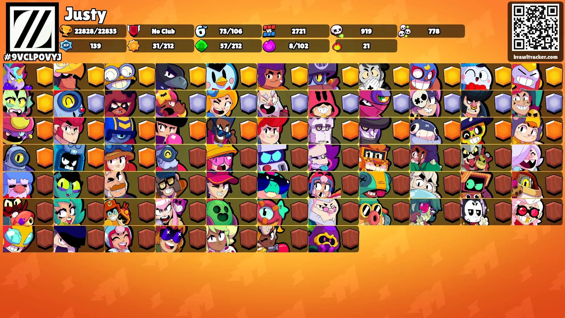 Justy's Ranks