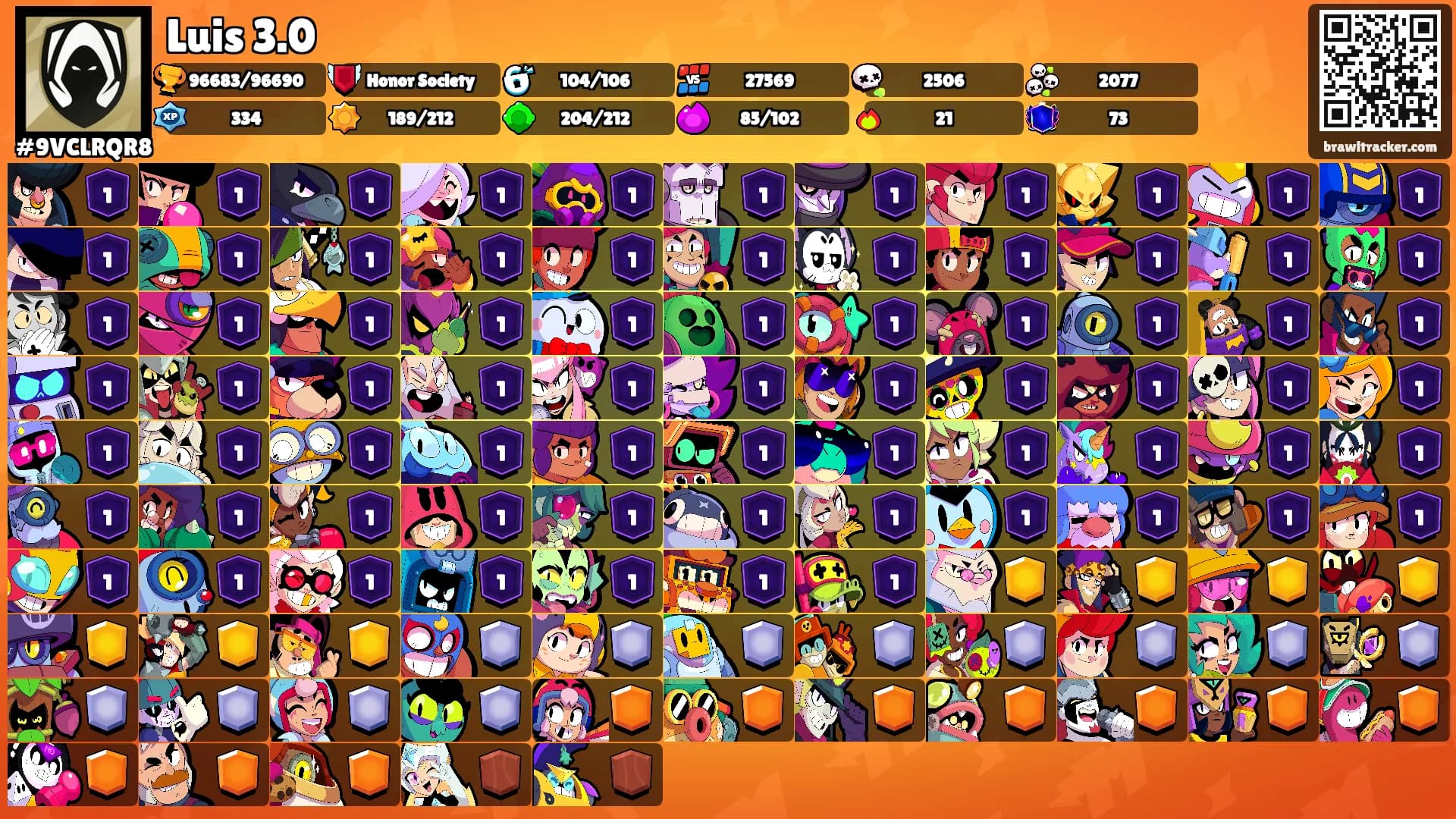 Luis 3.0's Ranks