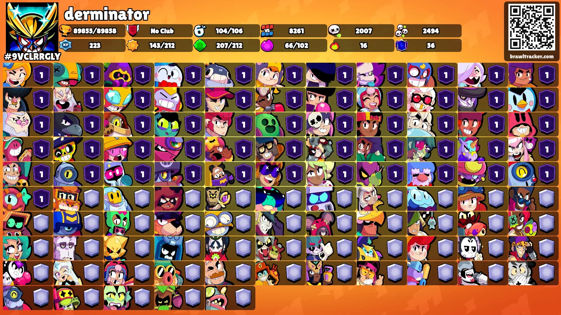 derminator's Ranks
