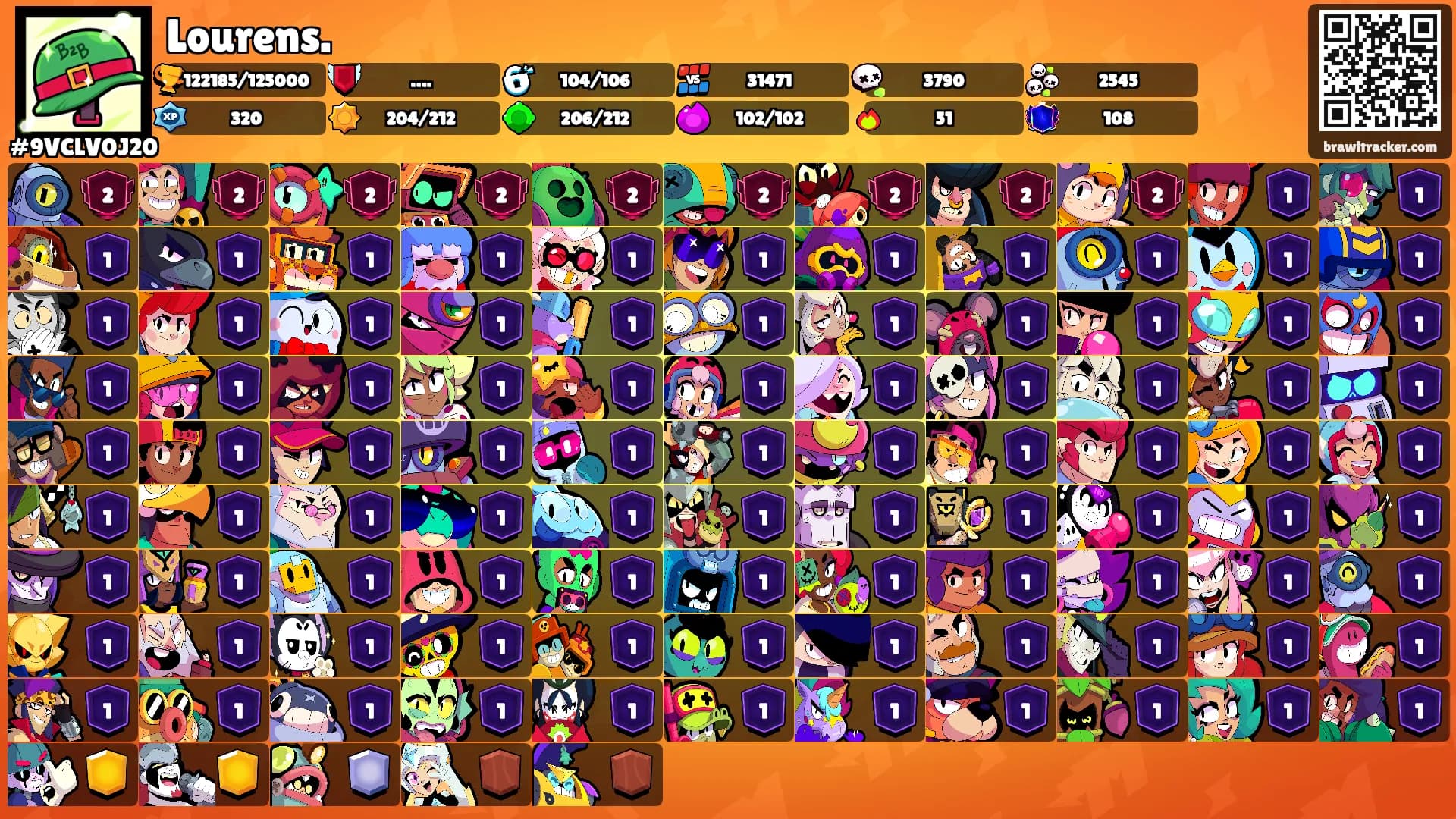 Lourens.'s Ranks