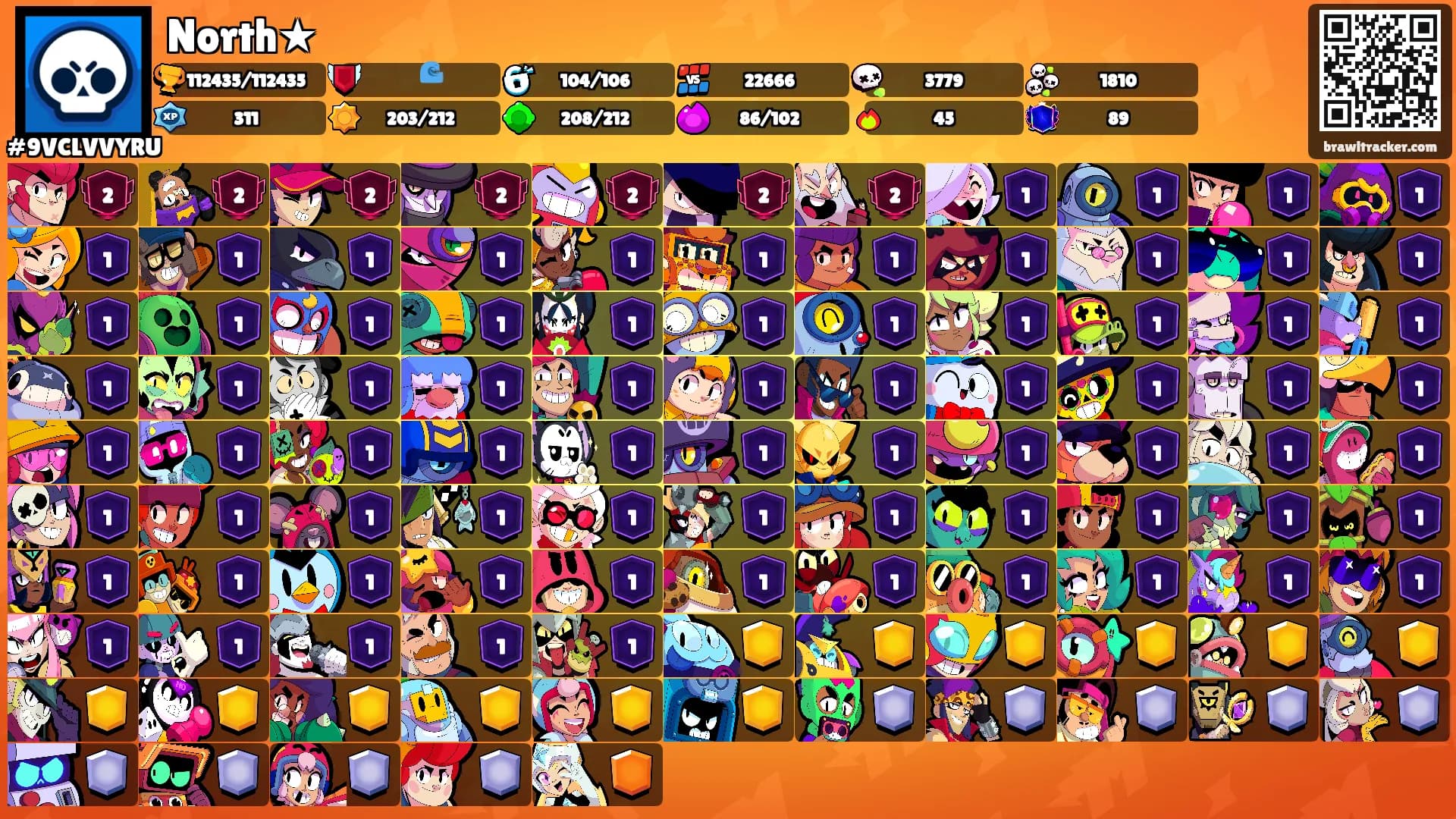 North★'s Ranks