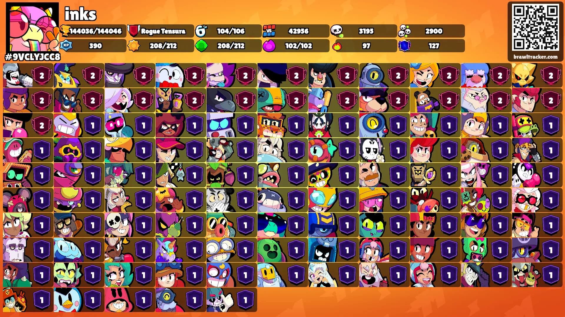 inks's Ranks