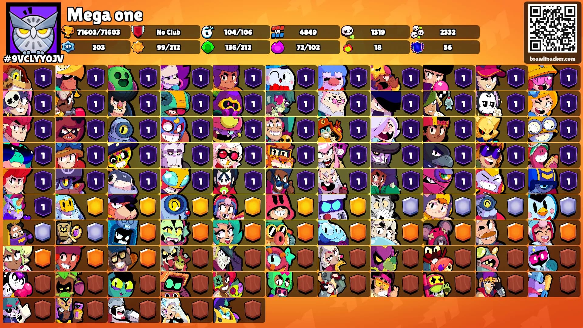 Mega one's Ranks