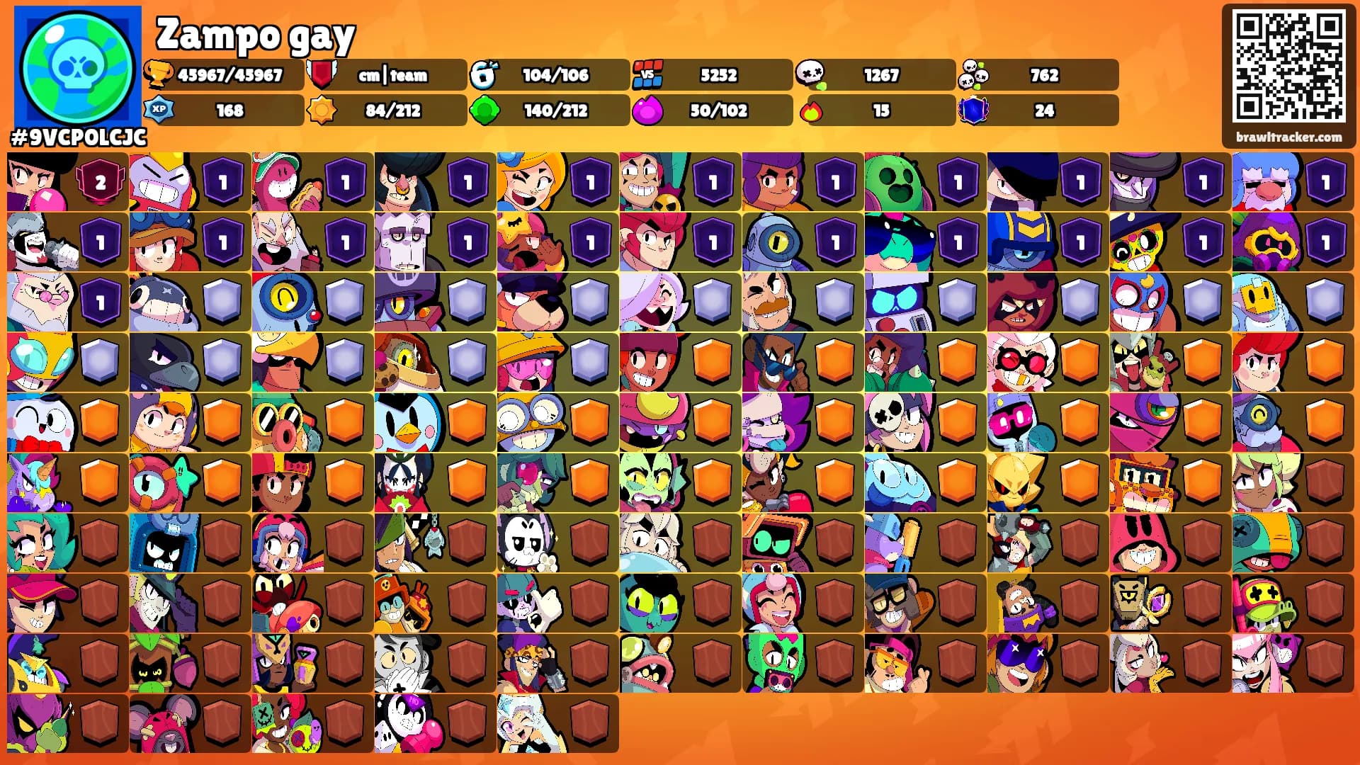 Zampo gay's Ranks