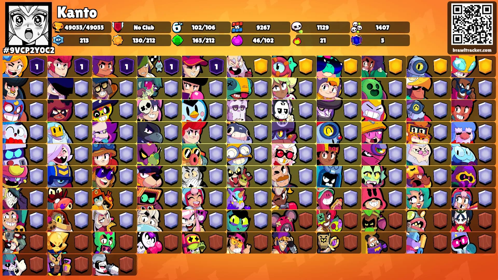 Kanto's Ranks