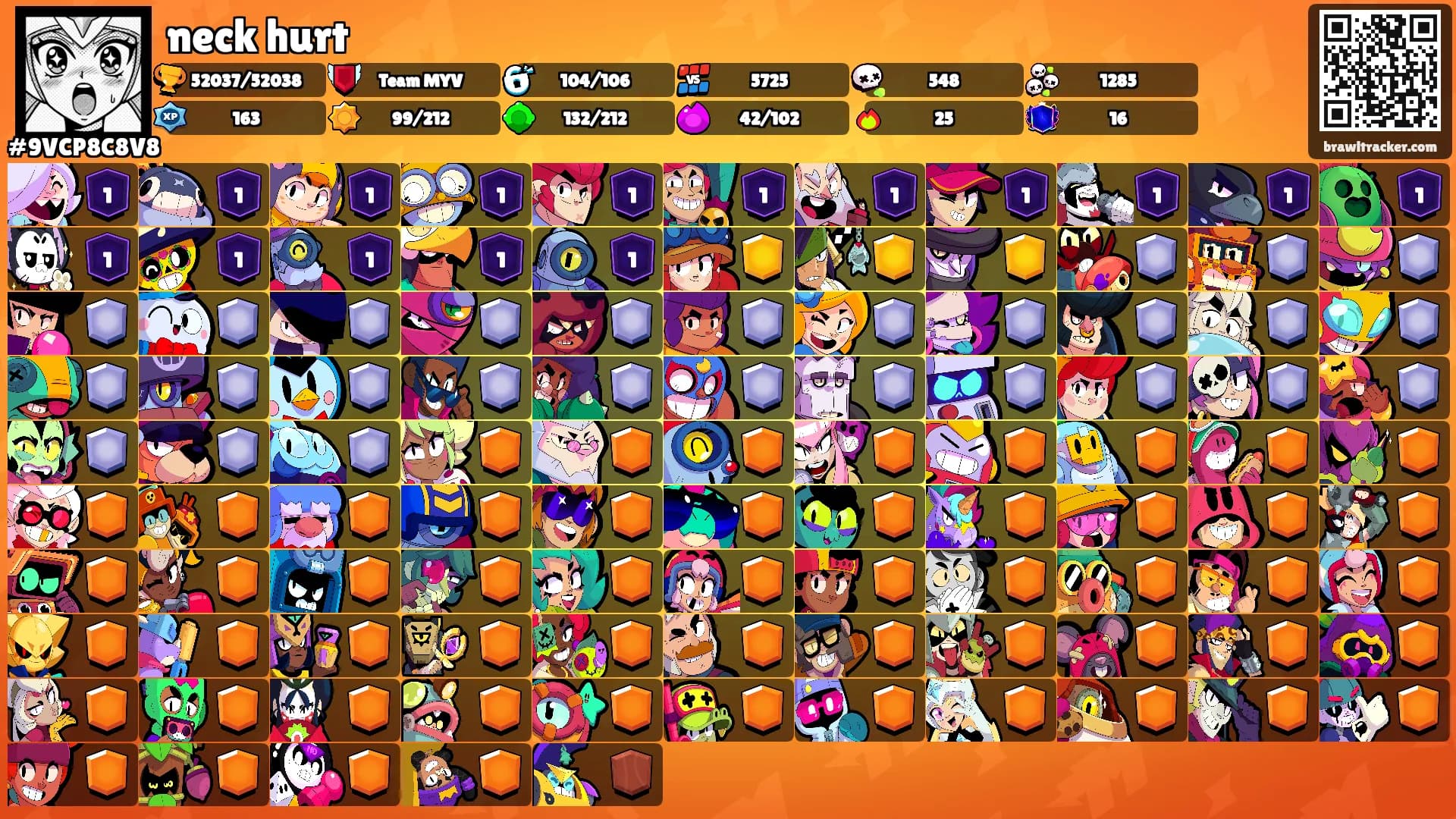 neck hurt's Ranks