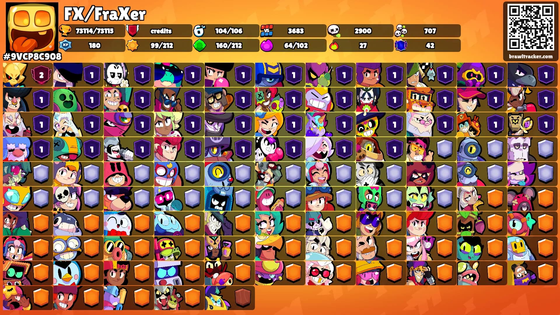 FX/FraXer's Ranks