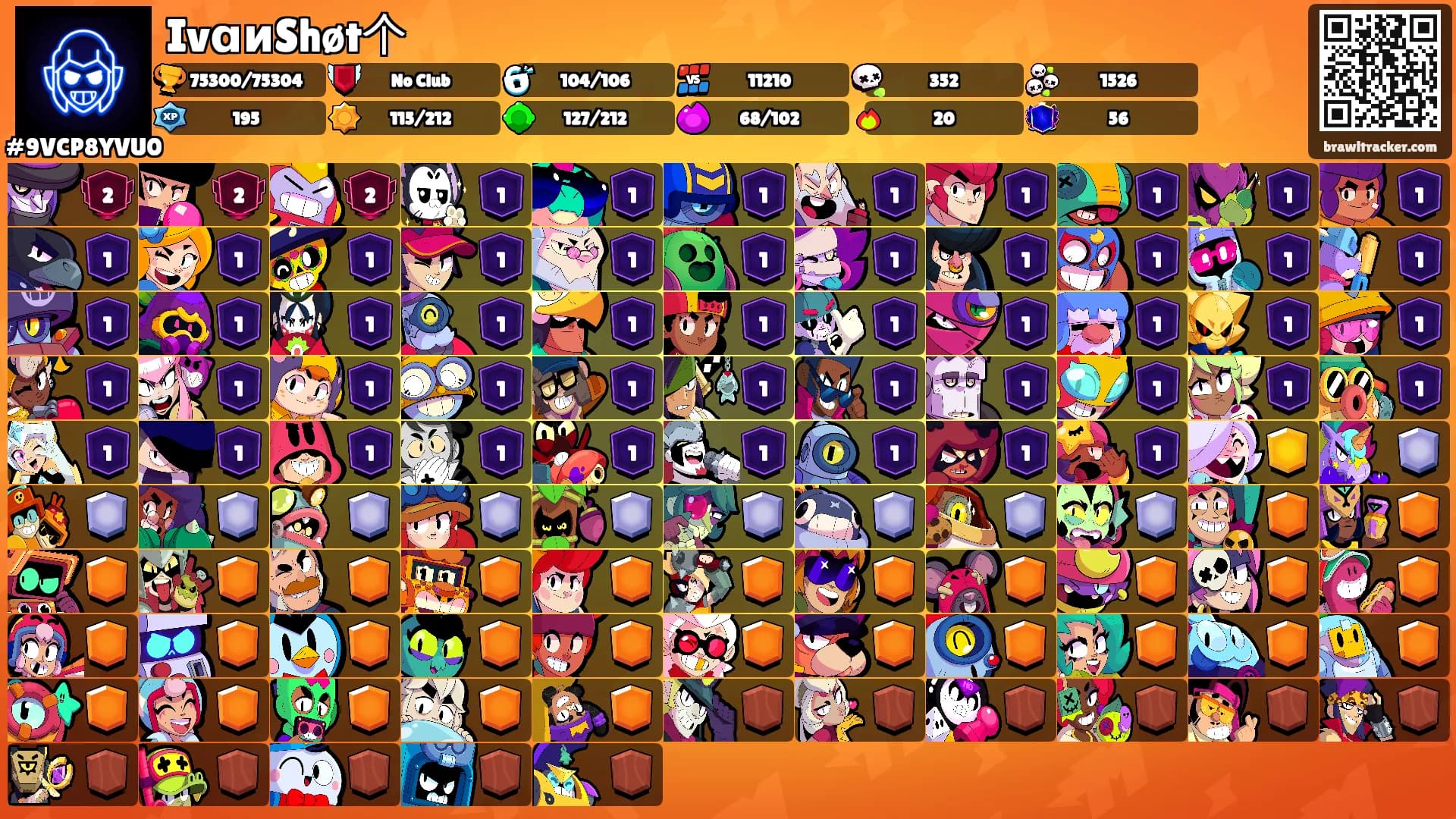 IvɑͷShøt个's Ranks