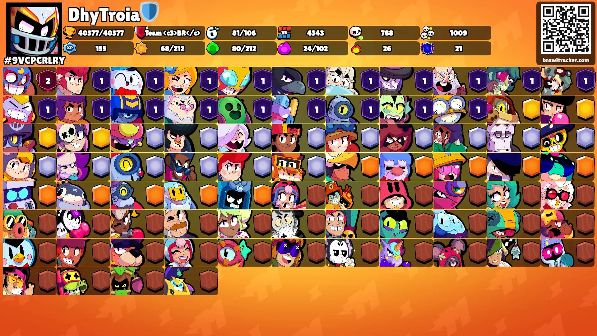 DhyTroia🛡️'s Ranks