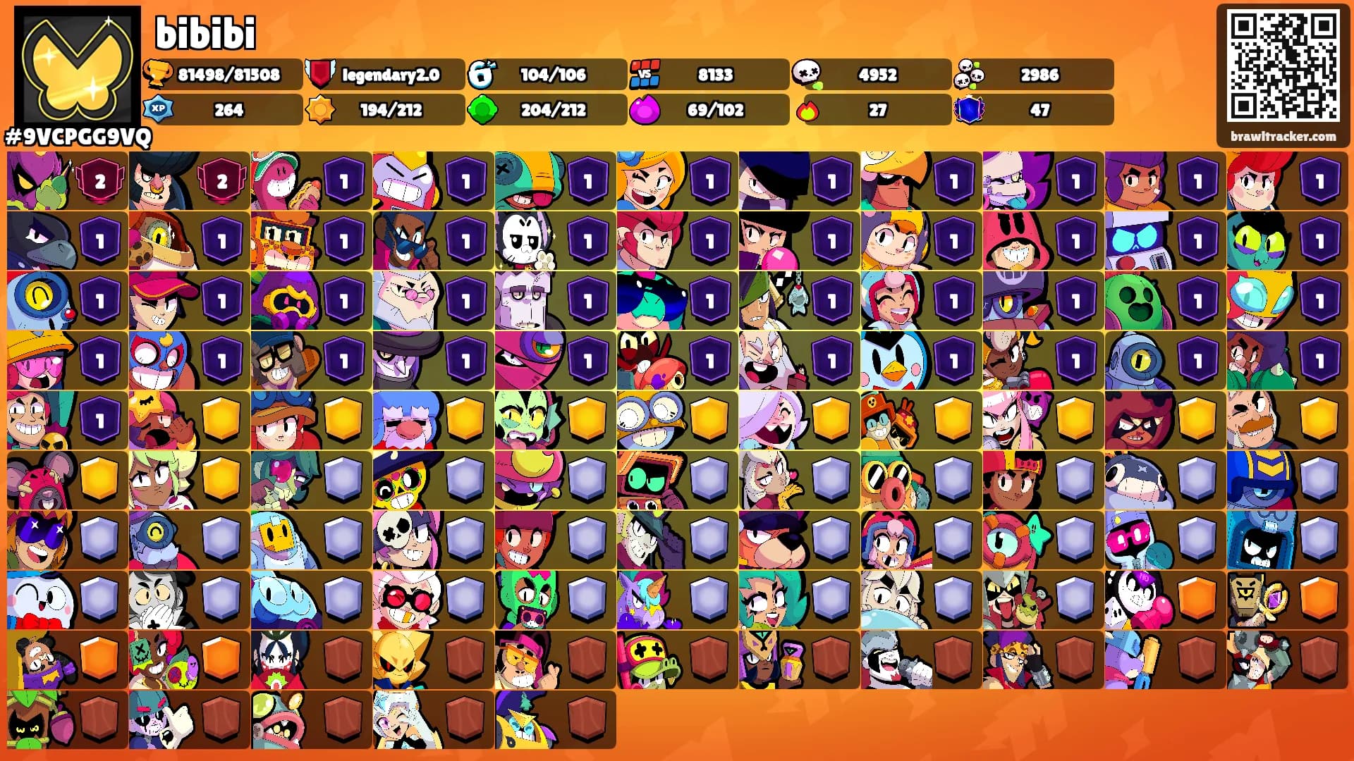 bibibi's Ranks