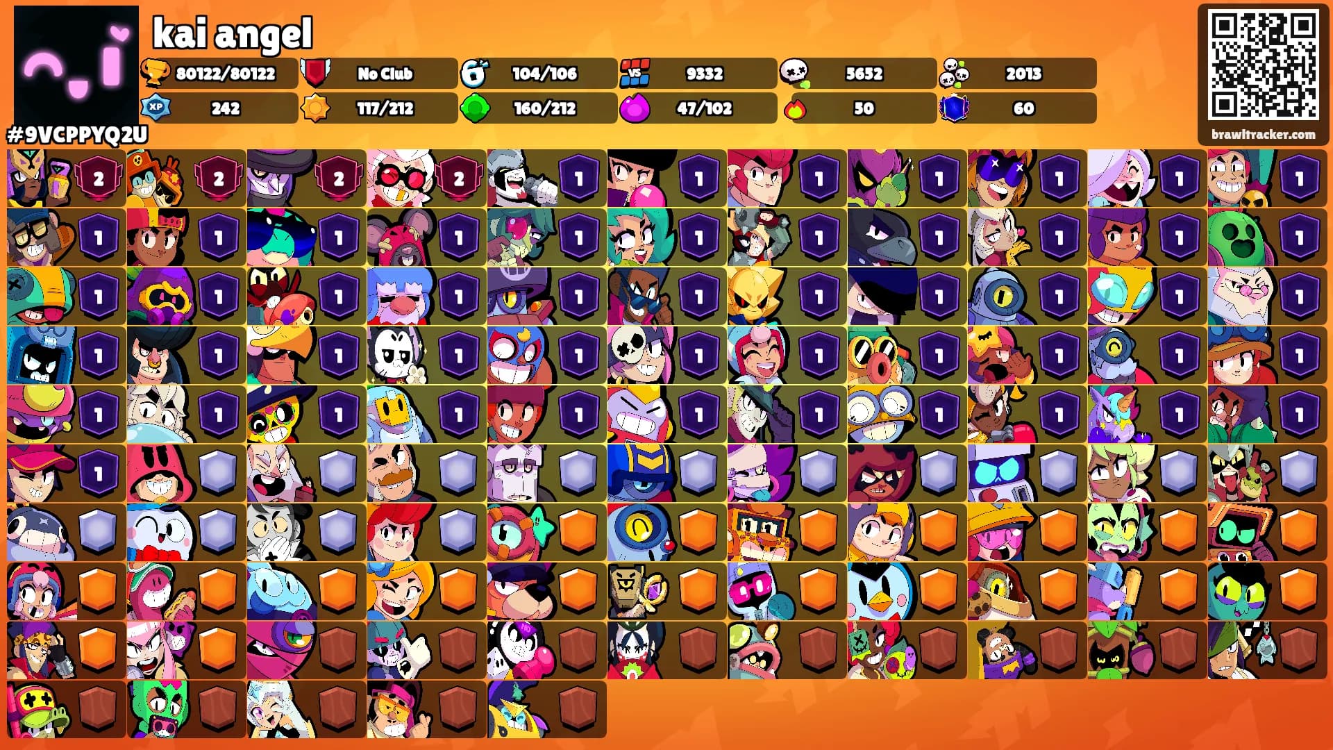 kai angel's Ranks
