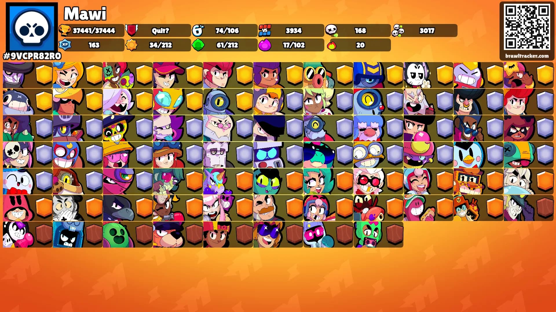 Mawi's Ranks