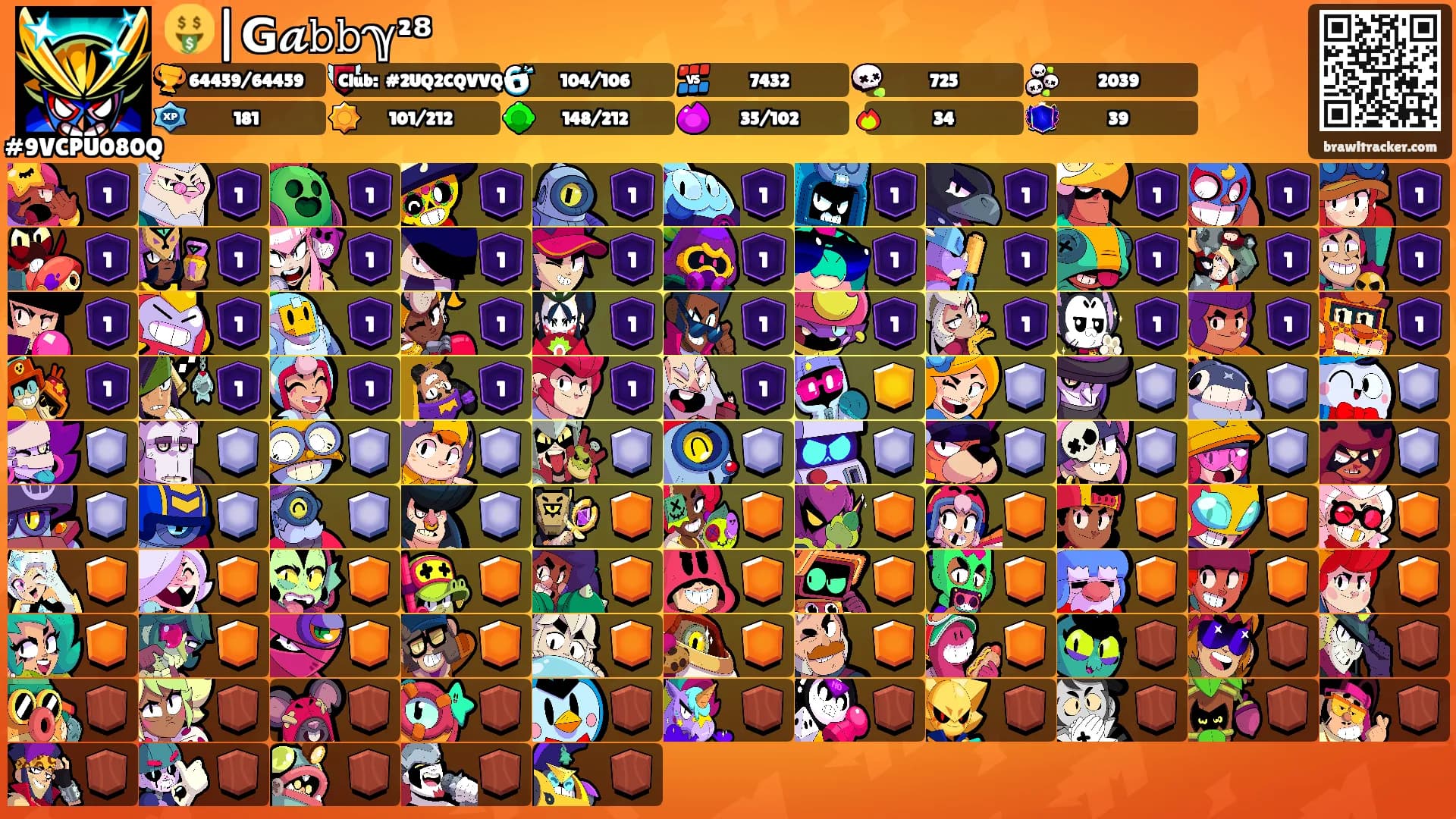 🤑|𝗚𝓪𝚋𝚋ℽ²⁸'s Ranks