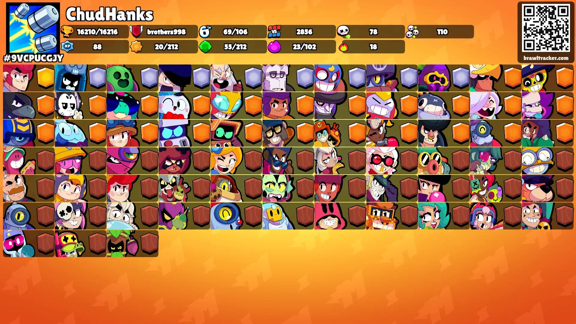 ChudHanks's Ranks