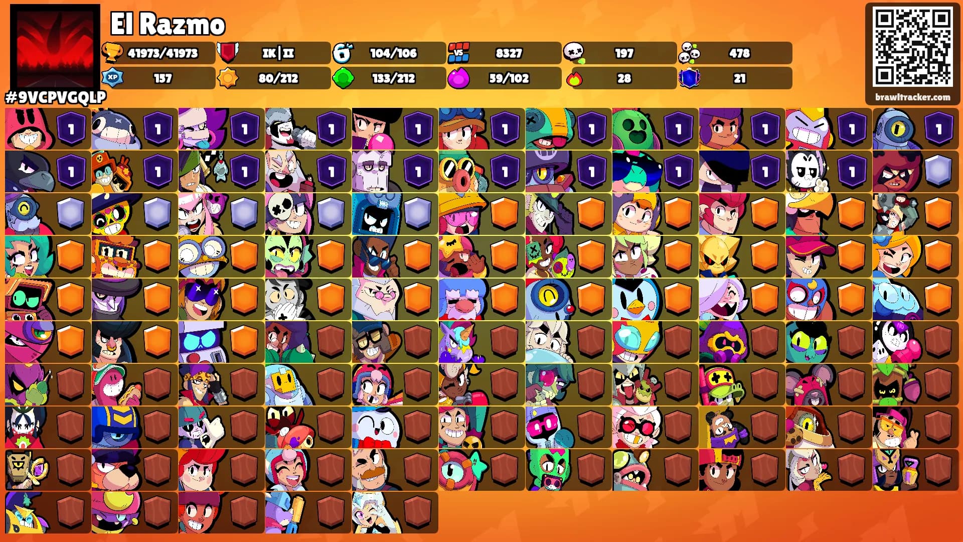 El Razmo's Ranks