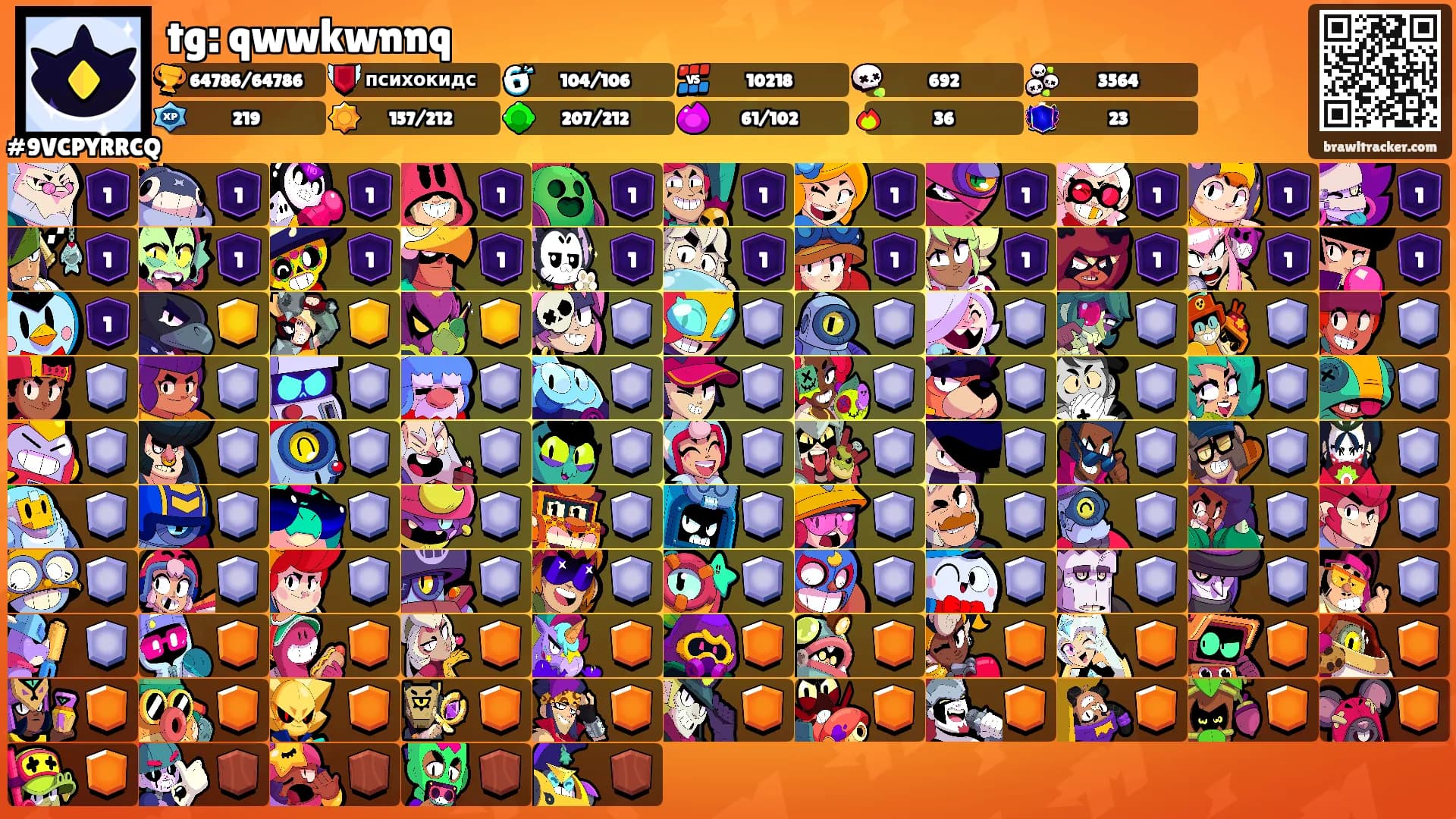 tg: qwwkwnnq's Ranks