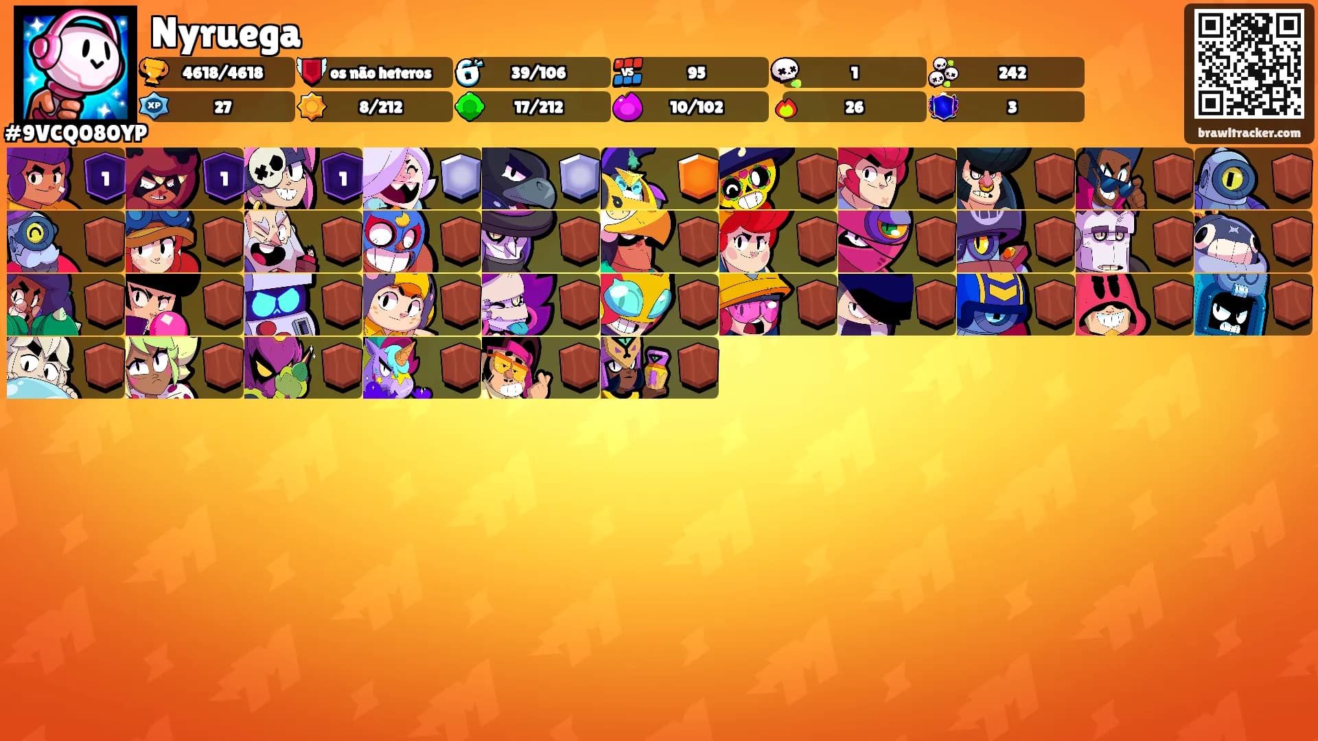Nyruega's Ranks